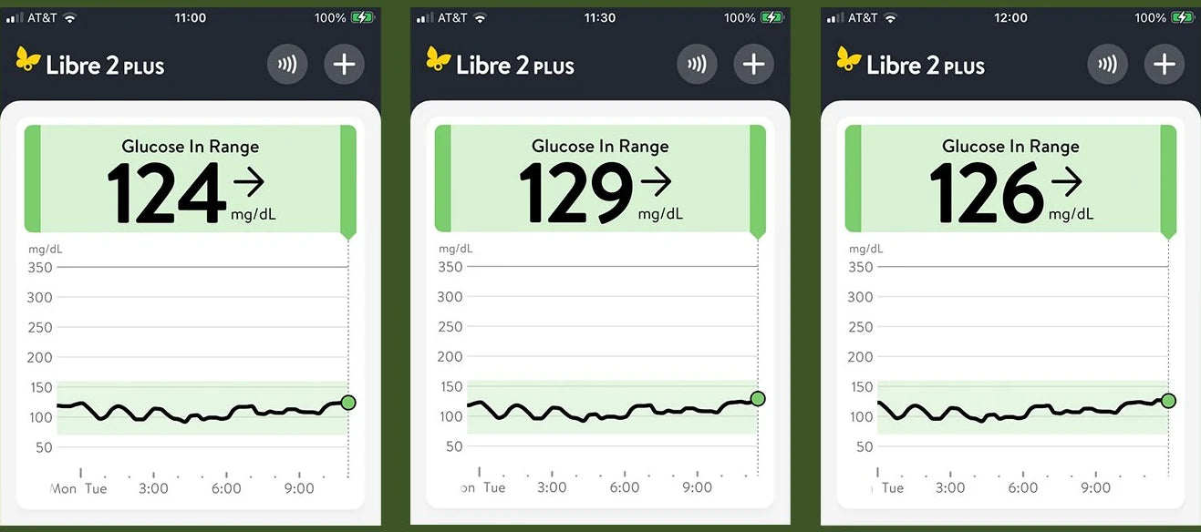Six FreeStyle Libre 2 Plus screenshots taken after 2oz of KetoMarin pasta